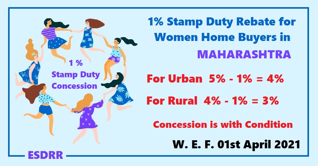 Stamp Duty Calculator